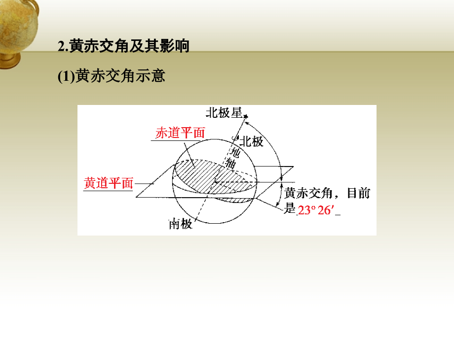 2018-2019学年高考地理 第一章 行星地球 第四讲 地球公转及其地理意义课件 新人教版必修1_第4页