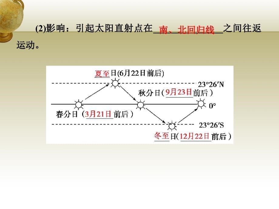 2018-2019学年高考地理 第一章 行星地球 第四讲 地球公转及其地理意义课件 新人教版必修1_第5页