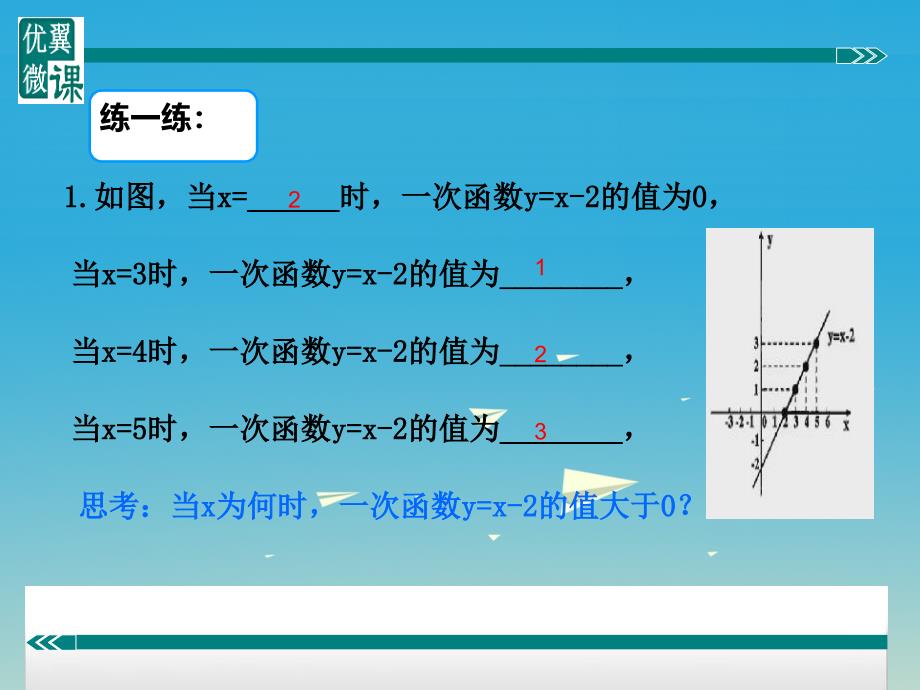 2018年春八年级数学下册 一次函数专题 一次函数与方程、不等式课件 （新版）冀教版_第2页