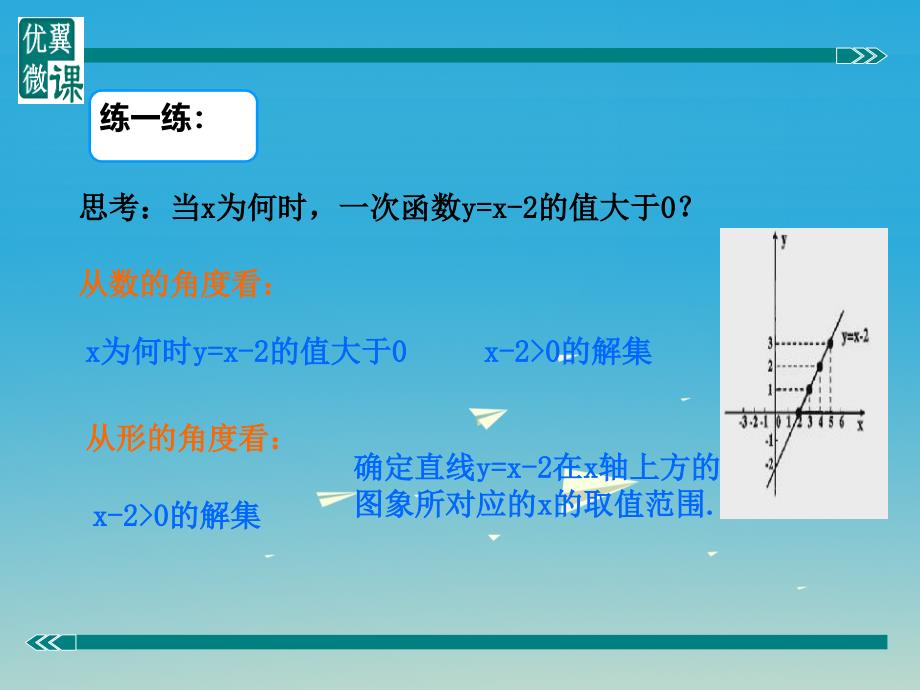 2018年春八年级数学下册 一次函数专题 一次函数与方程、不等式课件 （新版）冀教版_第3页