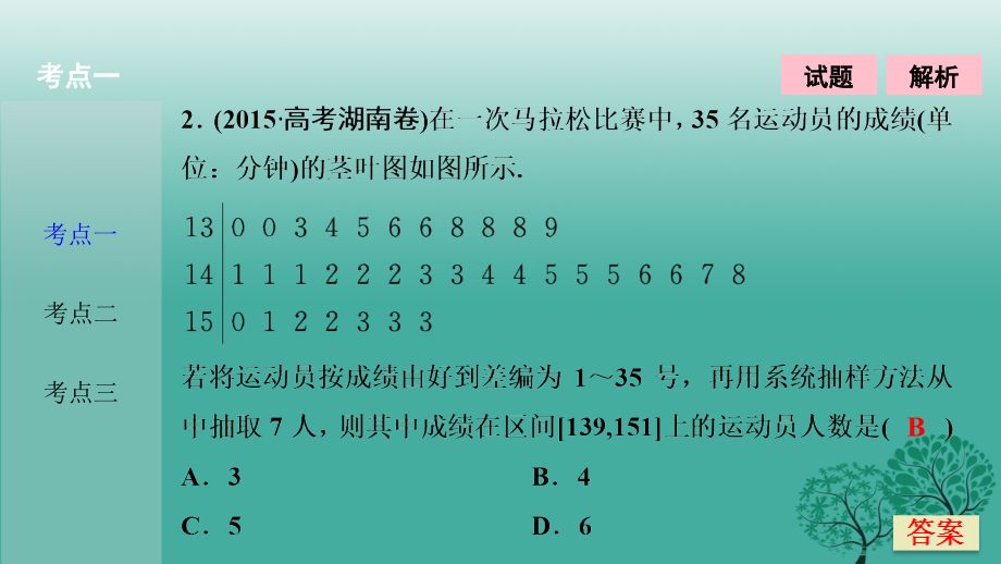 2018届高考数学二轮复习 第一部分 专题篇 专题六 算法、复数、推理与证明、概率与统计 第二讲 统计与统计案例课件 文_第4页