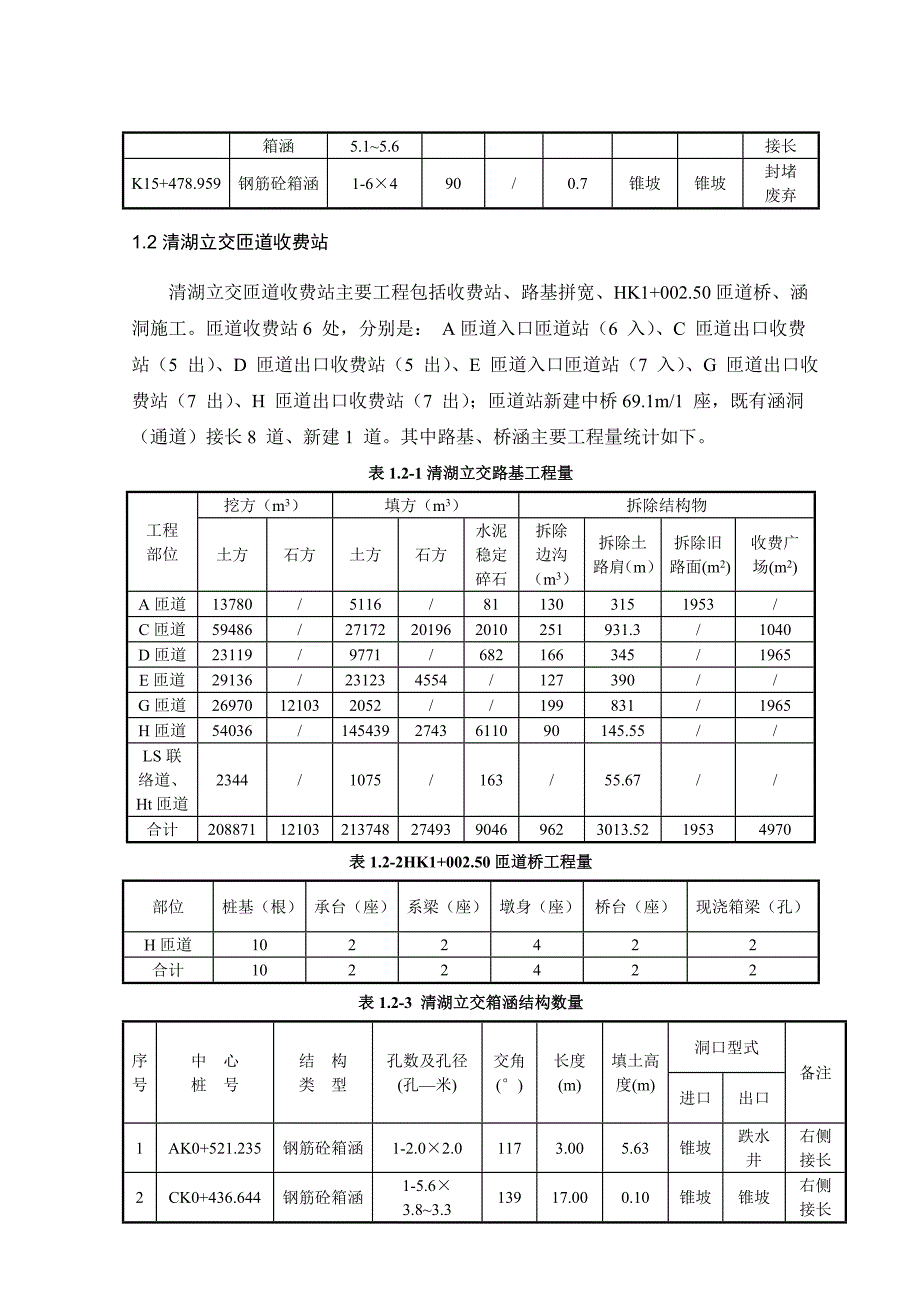 施工月报示范文本_第4页