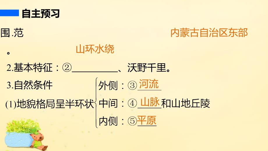 新2018-2019学年高中地理 第四单元 第二节 课时1 东北地区的自然环境 土地资源及其开发课件 鲁教版必修3_第3页