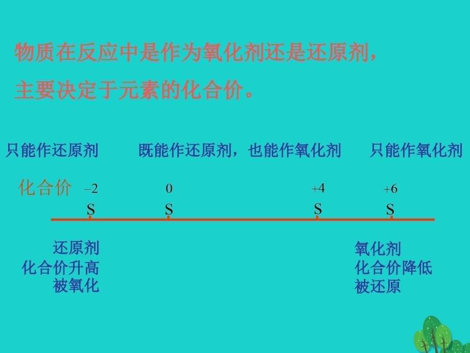 2018秋高中化学 第二章 化学物质及其变化 第三节 氧化还原反应课件3 新人教版必修1_第5页