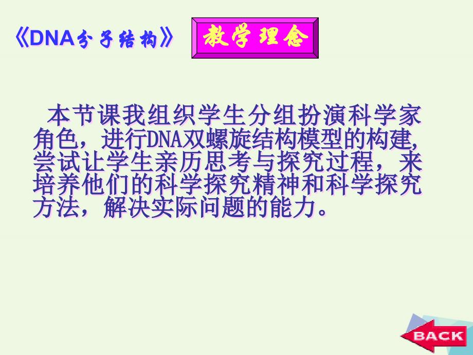 内蒙古乌审旗无定河镇河南学校高中生物 3.2 dna分子的结构说课课件 新人教版必修2_第3页