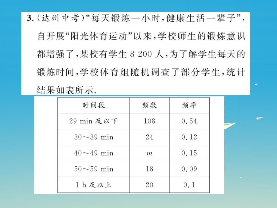 2018年春八年级数学下册 20 数据的初步分析重难点突破课件 （新版）沪科版_第4页