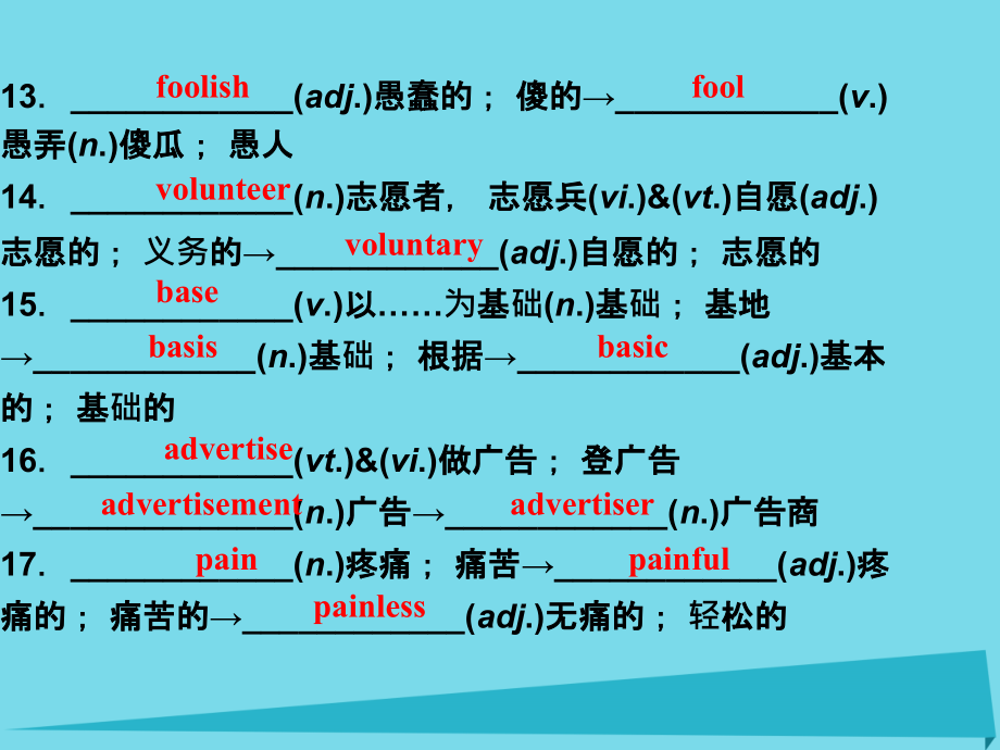 2018高考英语总复习 第一部分 基础考点聚焦 unit2 the olympic games课件 新人教版必修2_第4页