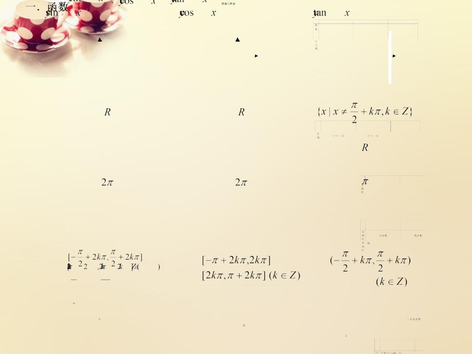 2018高中数学 第一章 三角函数复习课件 新人教a版必修4_第2页