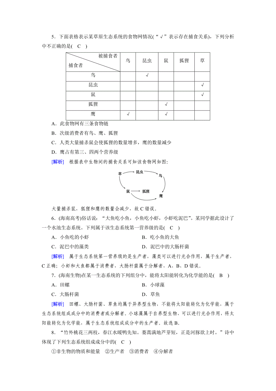 2018-2019学年高中生物人教版必修三练习：第5章 生态系统及其稳定性 第1节 word版含解析_第2页