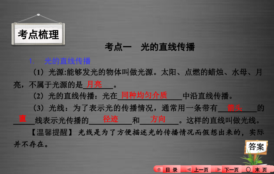 中考全程备考方略河南省2018中考物理 知识梳理 第四章 光现象课件_第4页