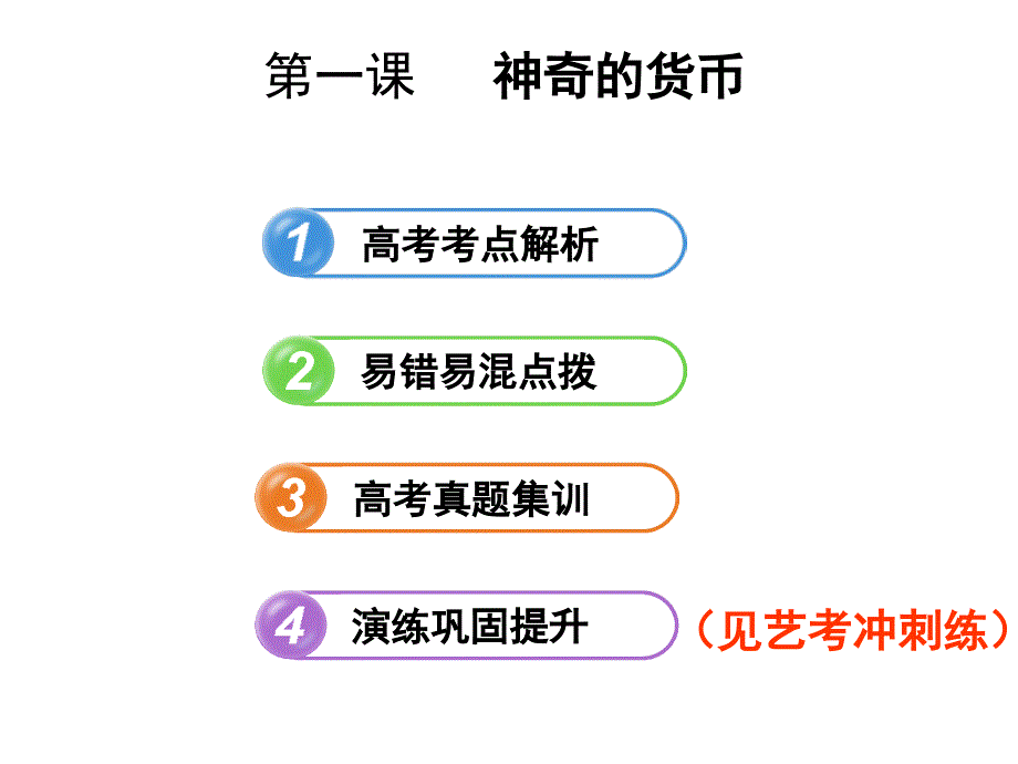 2019高考政治艺考生文化课冲刺课件：必修一 经济生活 第1课 神奇的货币（共16张ppt）_第2页