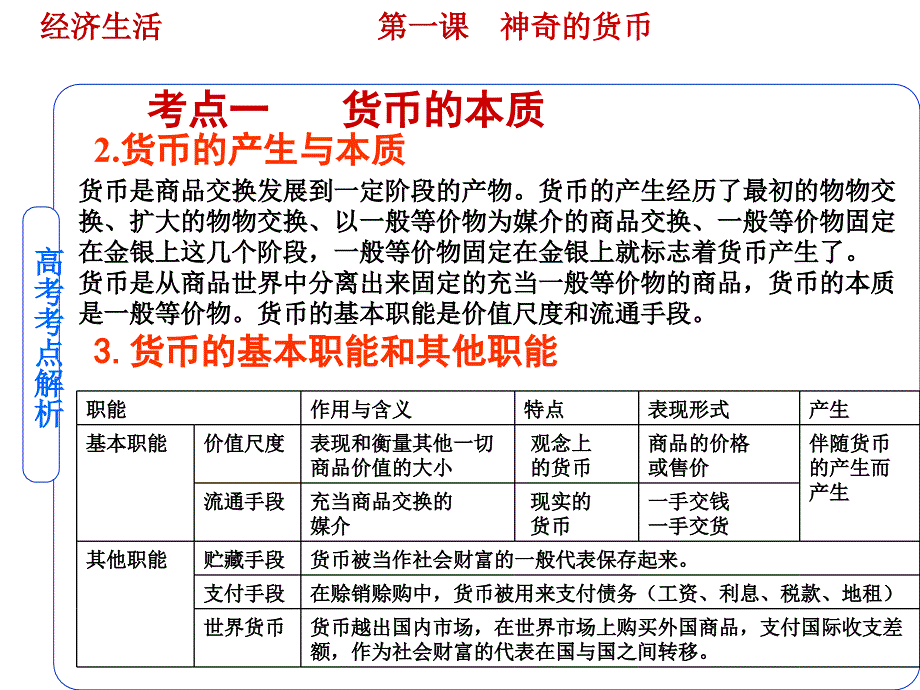 2019高考政治艺考生文化课冲刺课件：必修一 经济生活 第1课 神奇的货币（共16张ppt）_第4页