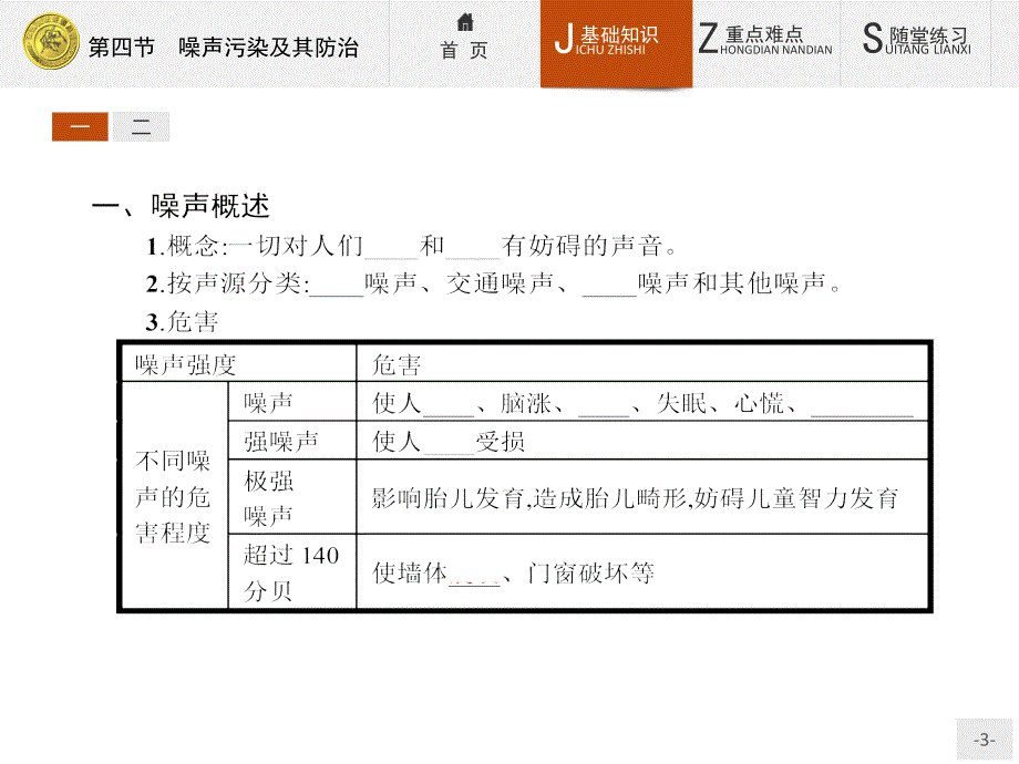 2018-2019学年高中地理选修六湘教版课件：4.4 噪声污染及其防治 _第3页