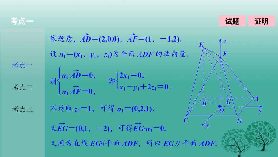 2018届高考数学二轮复习 第一部分 专题篇 专题四 立体几何 第三讲 空间向量与立体几何课件(理)_第4页