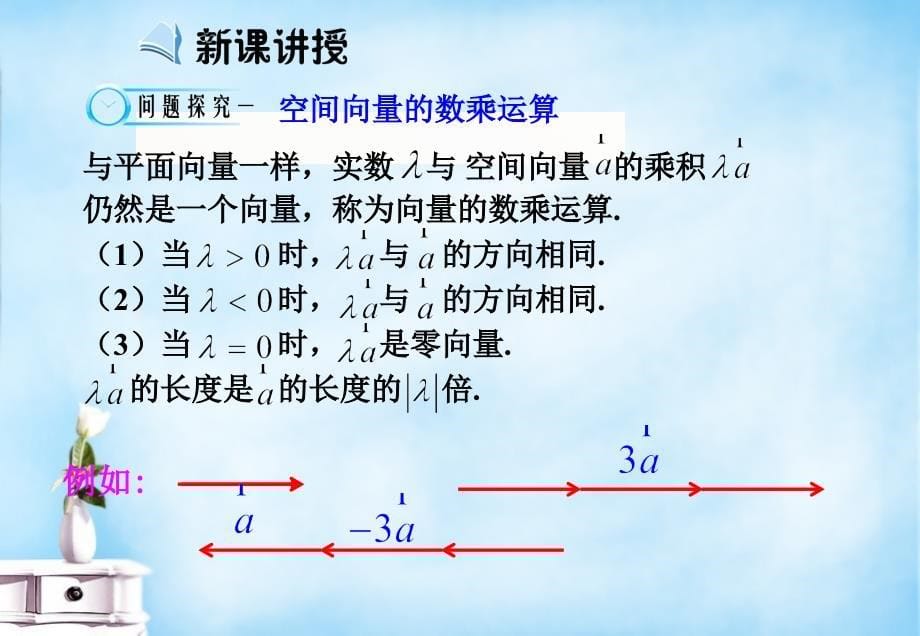 高中数学 3.1空间向量及其运算（第2课时）课件 新人教a版选修2-1_第5页