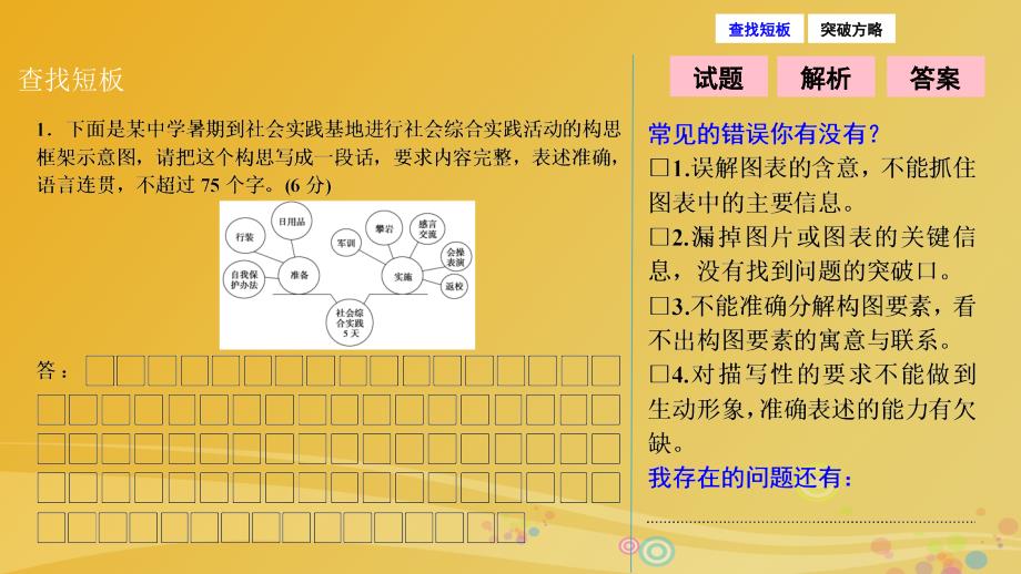 2018届高三语文二轮复习第一部分专题突破六语言文字运用抢分点十六图文转换题-抓住特征按图索意课件_第2页