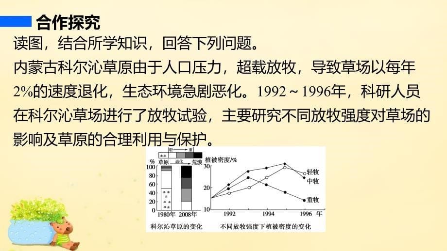 新2018-2019学年高中地理 第二章 第一节 第2课时 荒漠化的危害与防治课件 湘教版必修3_第5页