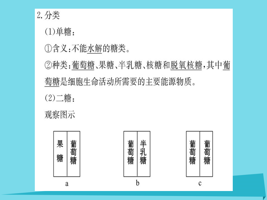 2018秋高中生物 第2章 第4节 细胞中的糖类和脂质课件 新人教版必修1_第4页