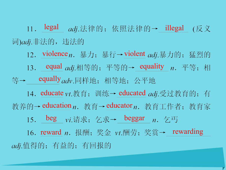 2018届高考英语一轮复习 模块复习方略 第1部分 必修1 unit5 nelson mandelaa modern hero课件 新人教版必修1_第4页