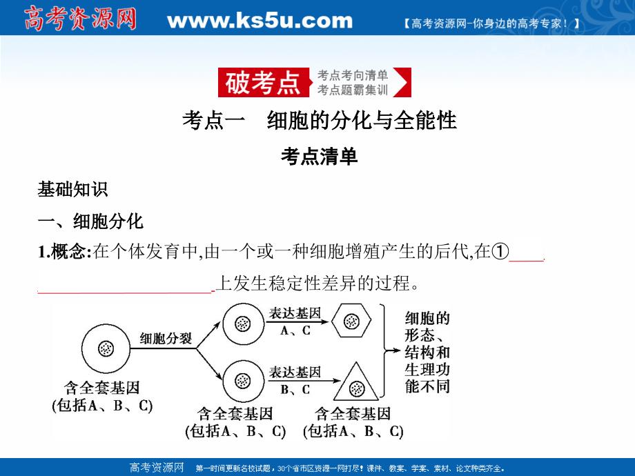 2019届高考生物二轮复习课件：专题8 细胞的分化、衰老、凋亡和癌变 _第1页