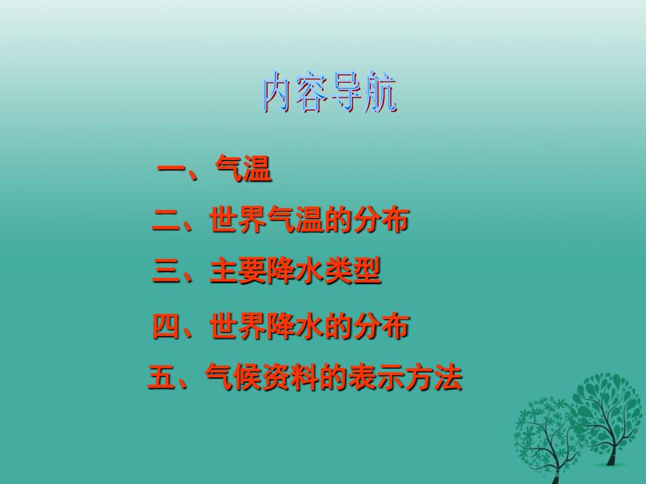 七年级地理上册4.2气温和降水课件1新版湘教版_第2页