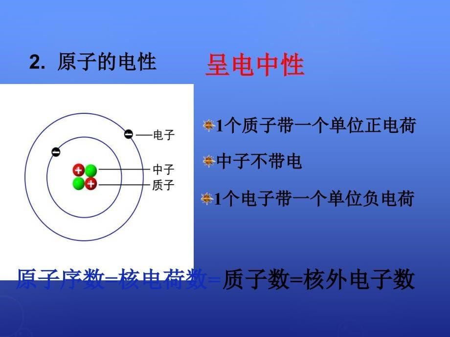 福建省师大附中高中化学 1.3人类对原子结构的认识课件 新人教版必修1_第5页