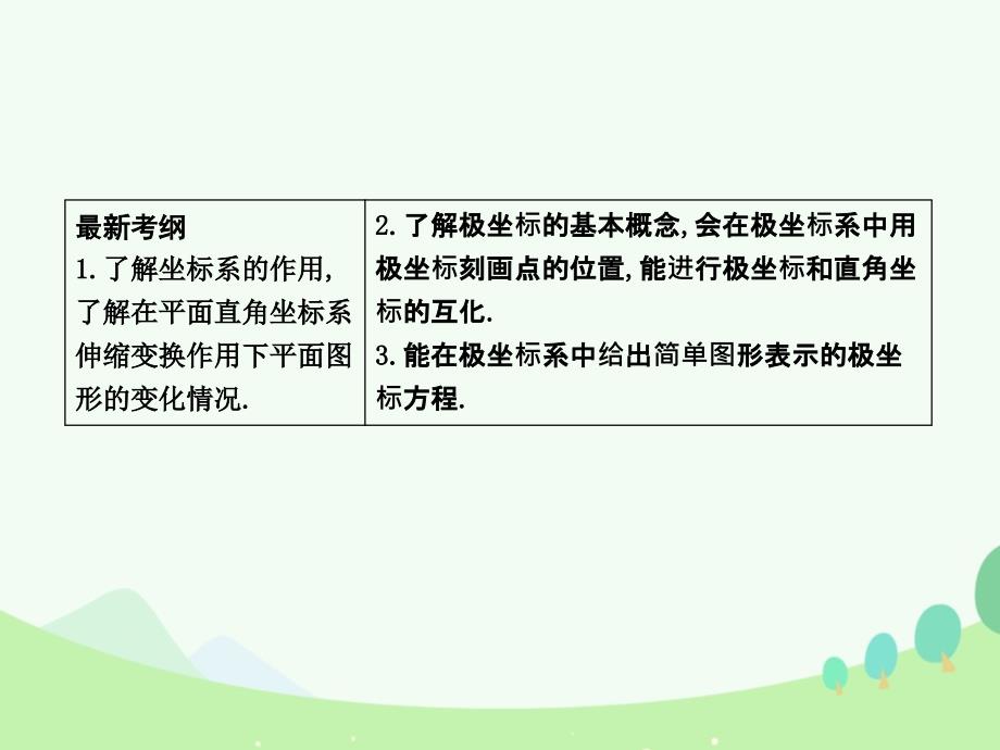 2018届高考数学一轮复习 选考部分 第十三篇 坐标系与参数方程 第1节 坐标系课件 文 北师大版_第2页