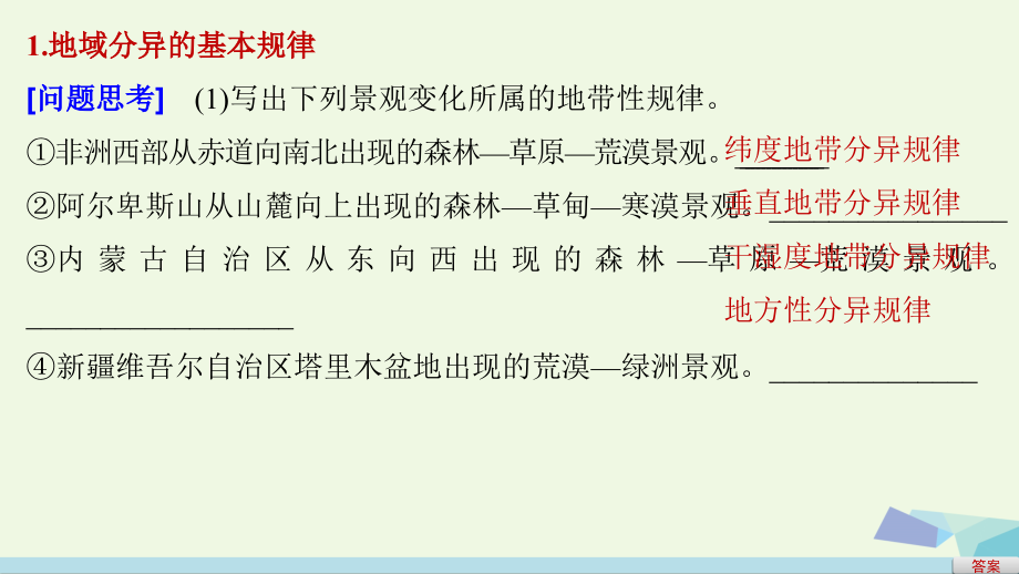 2018届高考地理二轮复习 专题五 自然地理环境的整体性与差异性 考点14 自然地理环境的差异性课件_第4页