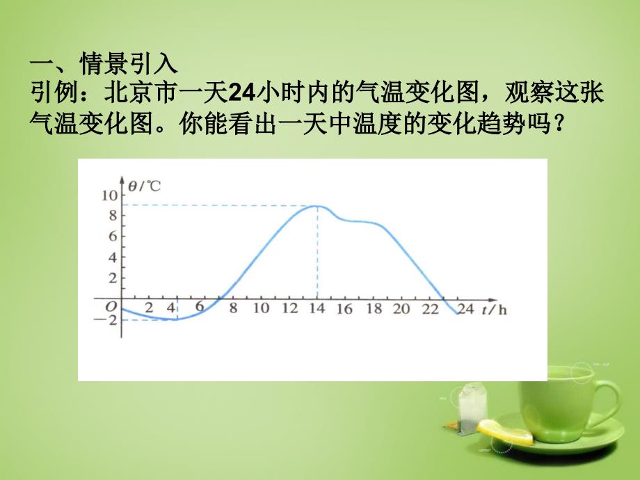 2018高中数学 1.3函数的单调性课件3 新人教a版必修1_第2页