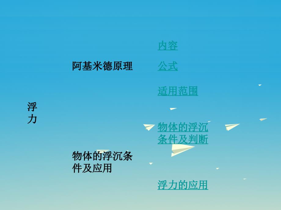 中考试题研究广东省2018中考物理第一部分考点研究第八章浮力课件_第3页