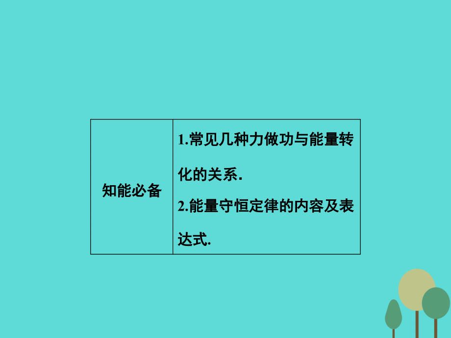 2018届高考物理二轮复习 第1部分 专题讲练突破二 高频考点二 能量守恒定律课件_第3页