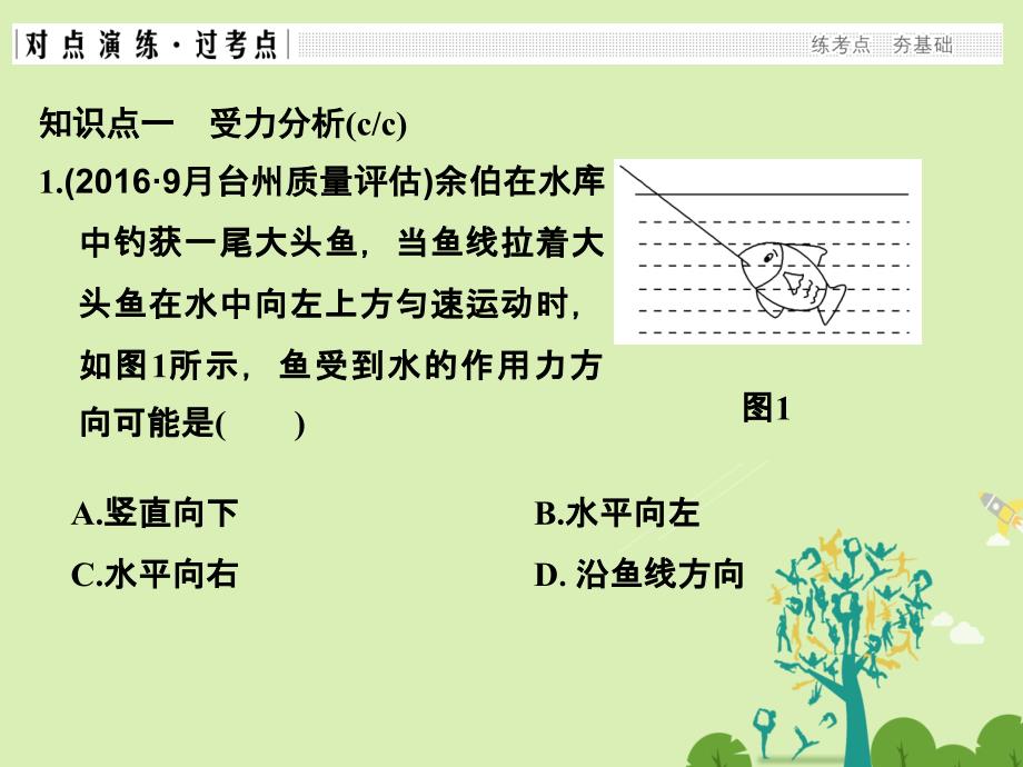 2018版高考物理二轮复习高分突破专题一力与直线运动第3课时共点力的平衡课件_第2页