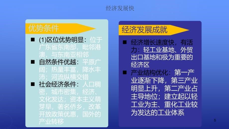 2018版高考地理一轮复习 第四单元 第3讲 珠江三角洲的发展条件及工业化、城市化进程课件 鲁教版必修3_第5页