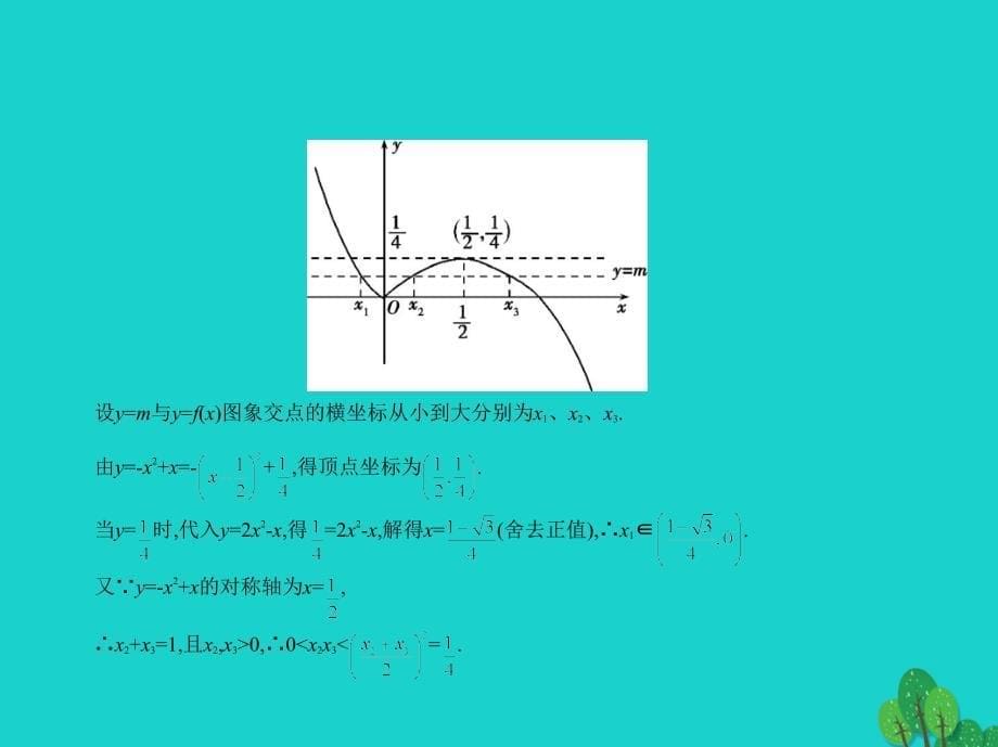 全国通用2018届高考数学一轮总复习第二章函数概念与基本初等函数2.3二次函数与幂函数课件理新人教b版_第5页