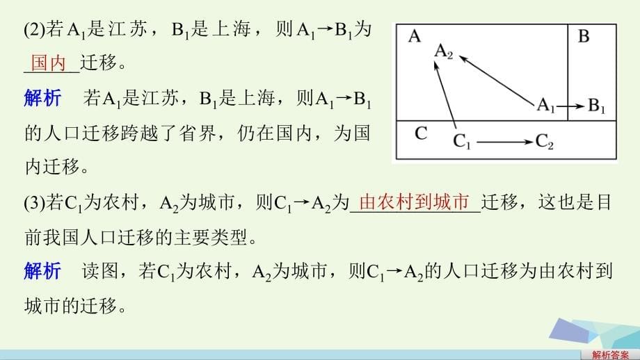 2018届高考地理二轮复习 专题六 人口与环境 考点16 人口迁移课件_第5页
