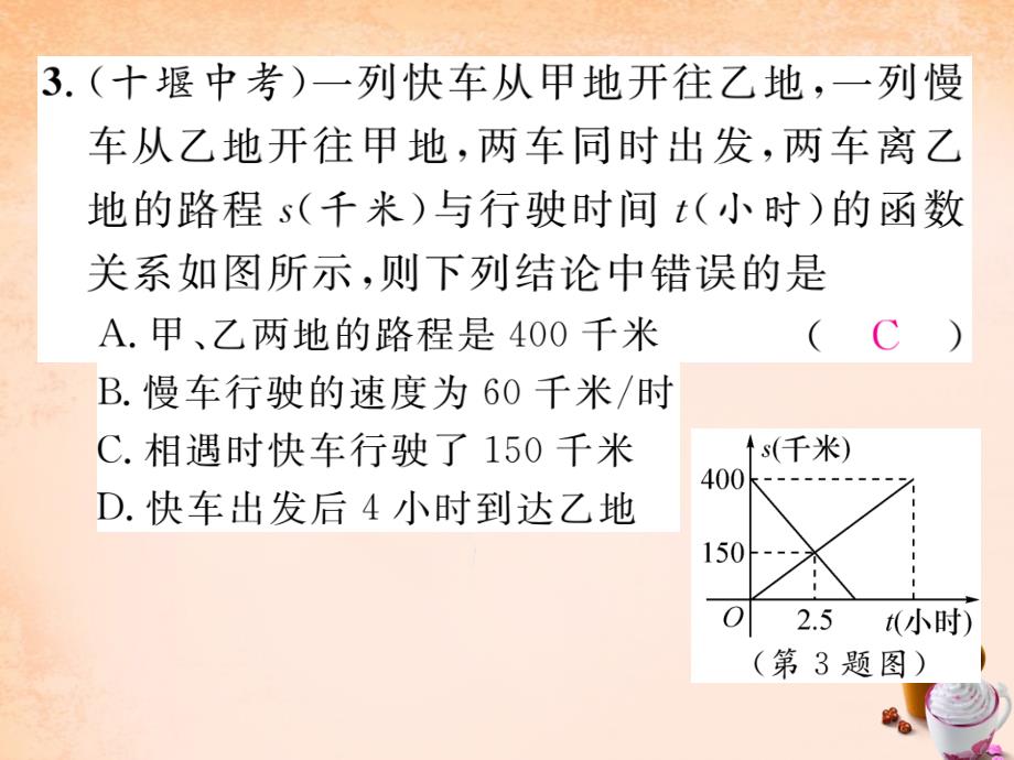 2018春八年级数学下册 方法归纳 一次函数中的数形结合思想课件 （新版）新人教版_第4页