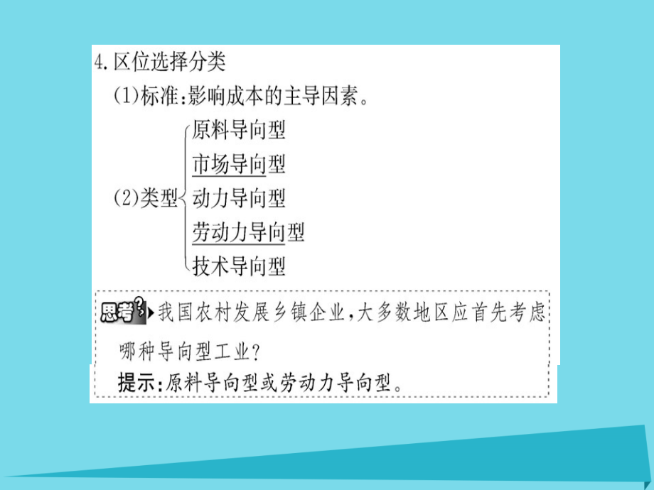 2018秋高中地理 第四章 第一节 工业的区位选择课件 新人教版必修2_第4页