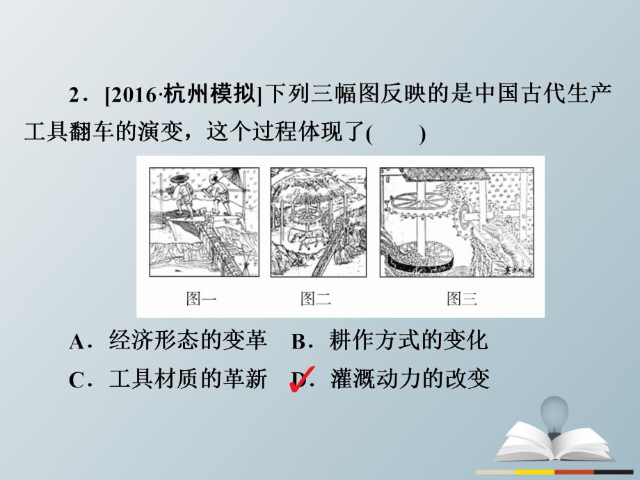 2018届高三历史大二轮复习 第二编 考前冲刺攻略 图画类选择题限时专练课件_第4页