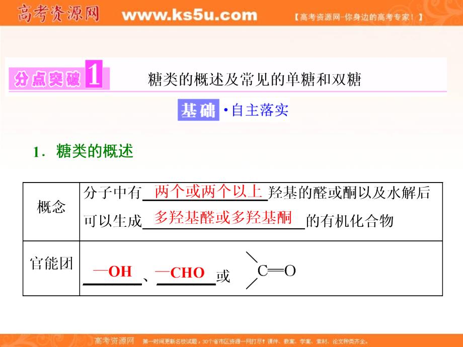 2018-2019学年高二下学期鲁科版化学选修五课件：第二章 第3节 第2课时 糖类ppt34张 _第3页