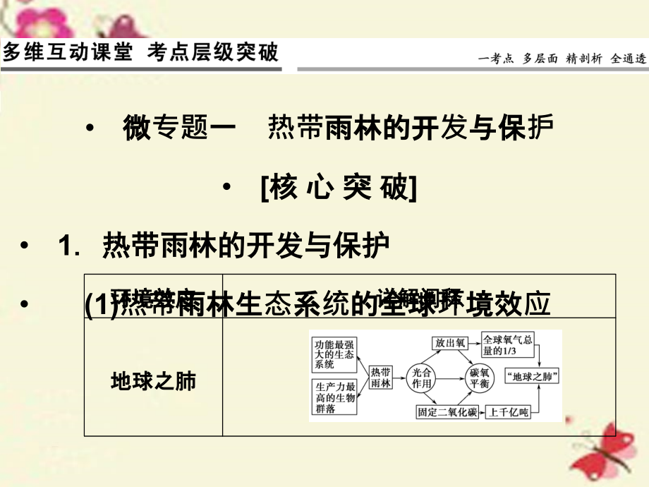 2018年高考地理一轮复习 专题六 区域生态环境的可持续发展课件 湘教版_第3页