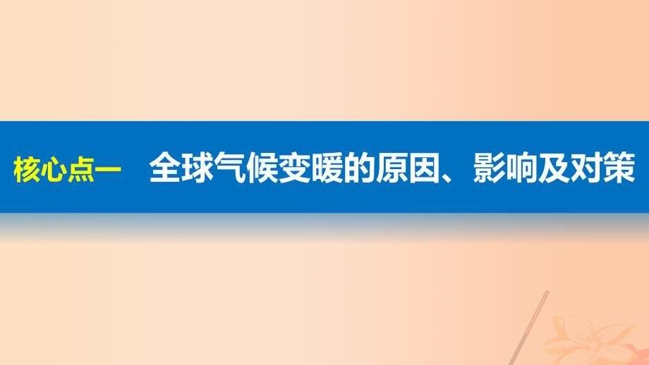 2018版高考地理大二轮专题复习与增分策略 专题二 自然环境对人类活动的影响课件_第5页