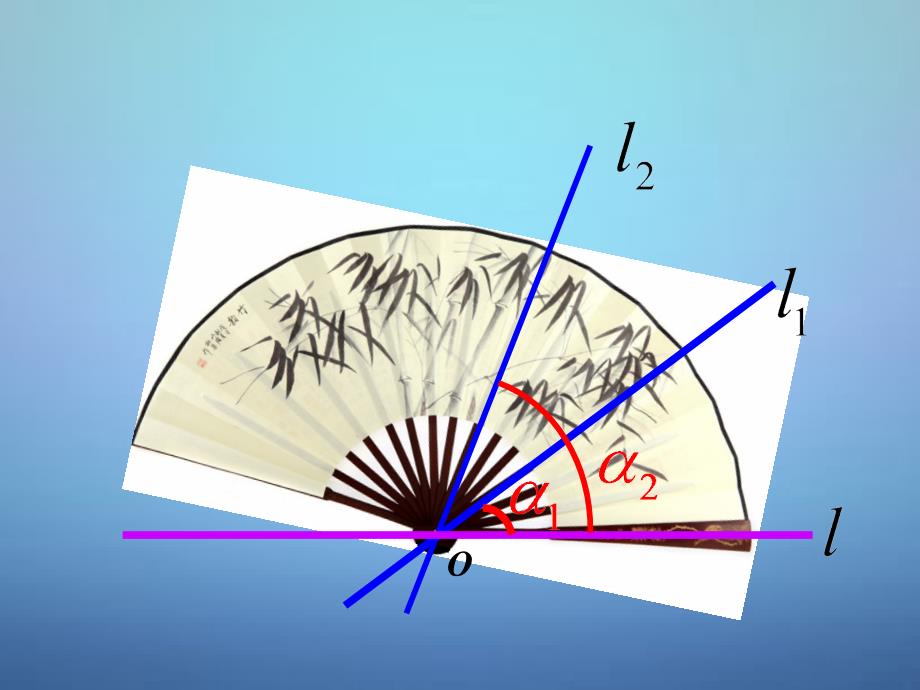 2018高中数学 3.1.1直线的倾斜角与斜率课件3 新人教a版必修2_第4页