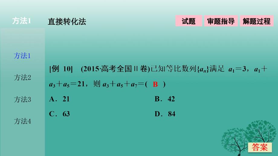 2018届高考数学二轮复习 第二部分 方法篇 类型4 等价转化思想 求解数学问题最常用的方法课件 文_第3页