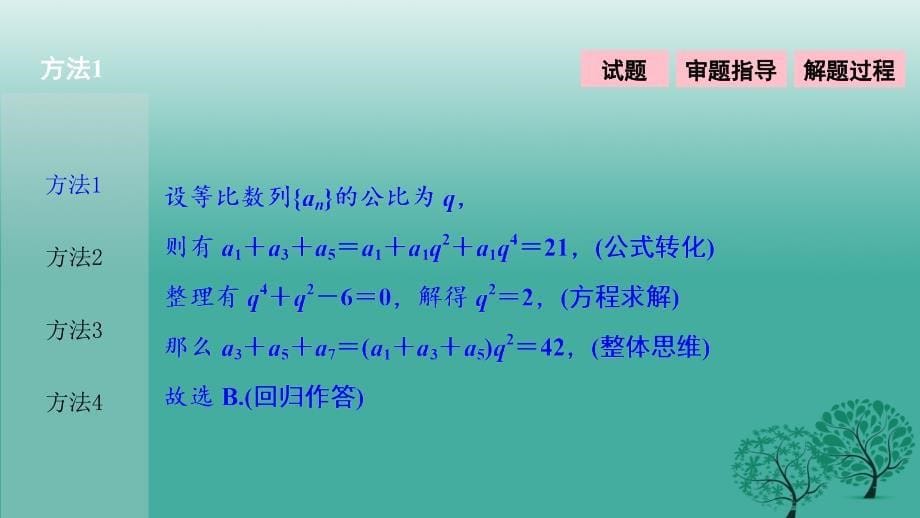 2018届高考数学二轮复习 第二部分 方法篇 类型4 等价转化思想 求解数学问题最常用的方法课件 文_第5页