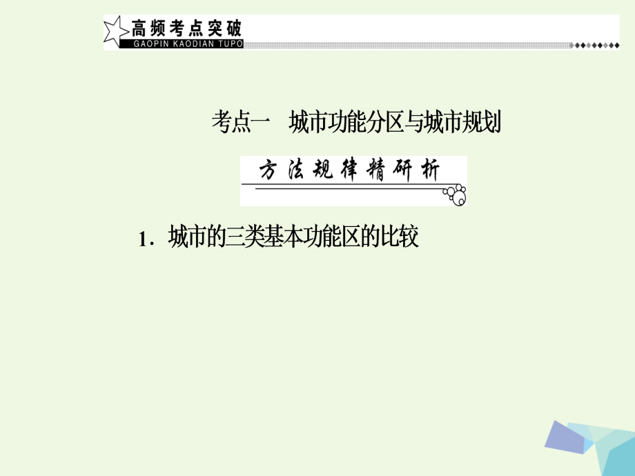 南方新课堂2018高考地理二轮专题复习专题五人口与城市2城市与环境课件_第4页