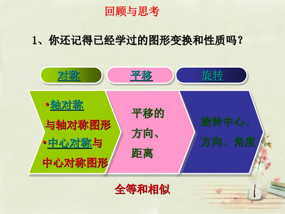 六年级数学上册 图形的放大与缩小课件（1） 西师大版_第4页