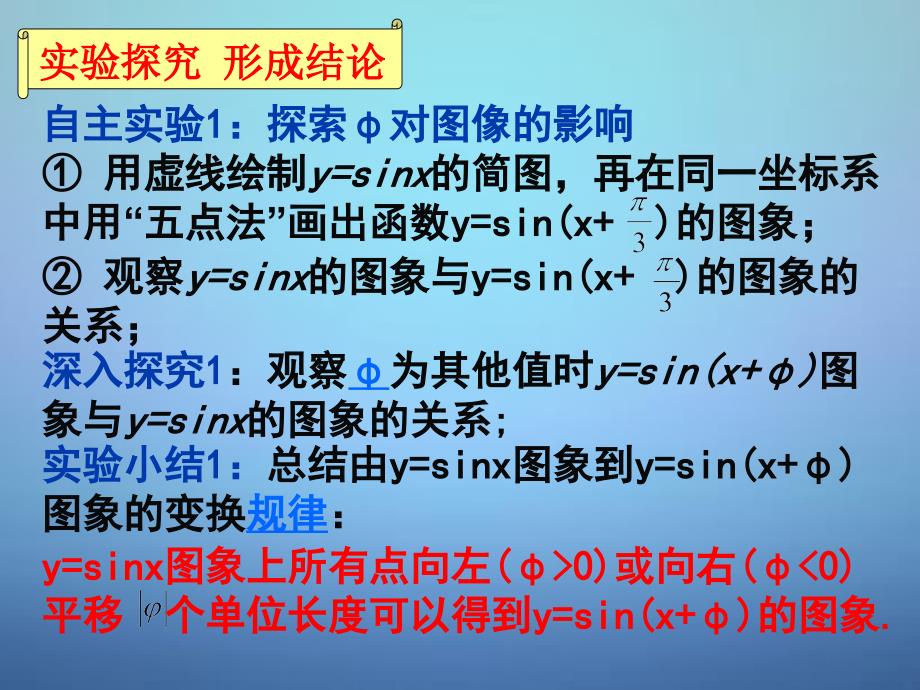 2018高中数学 1.5函数y=asin（ωx+φ）的图象课件3 新人教a版必修4_第3页