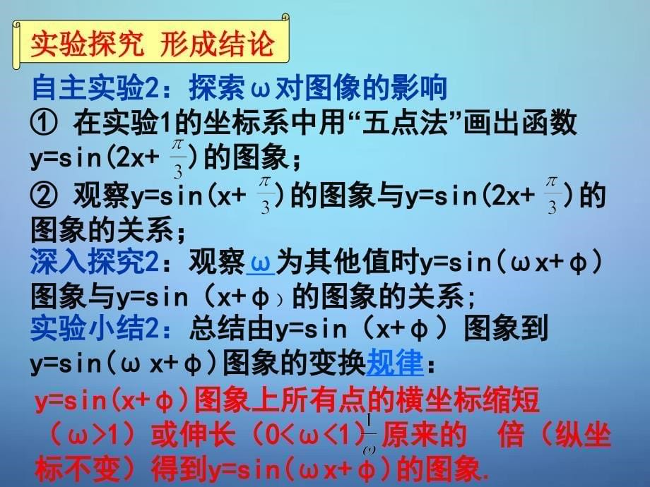 2018高中数学 1.5函数y=asin（ωx+φ）的图象课件3 新人教a版必修4_第5页