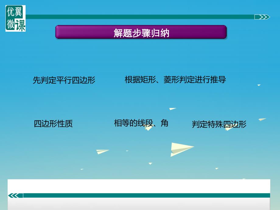 2018春八年级数学下册 知识点精讲 四边形间的综合运用课件 （新版）湘教版_第2页