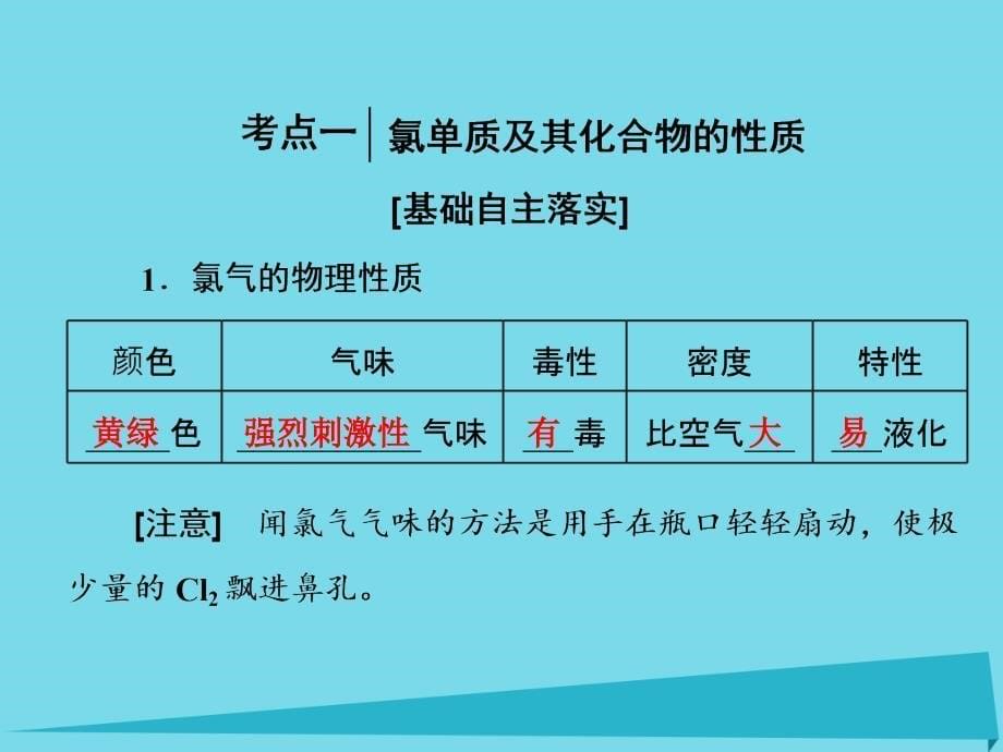 2018届高中化学一轮复习 第1章 认识化学科学 第2节 氯及其化合物课件 鲁教版_第5页